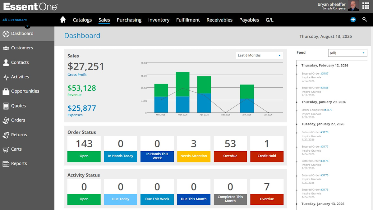 Dashboard