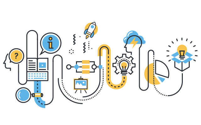 Technology Planning Chart